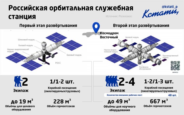 Пандемия съехавших крыш - разновидности болезни. Россия и мир. Часть 38