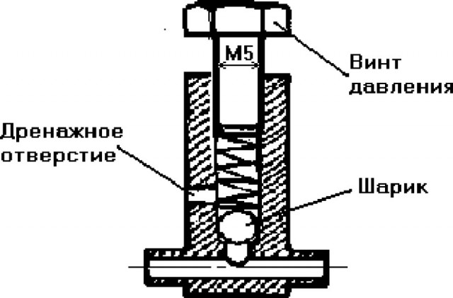 Афганский казан/скороварка - выбор, нюансы, рецепты
