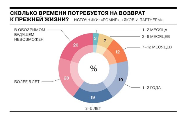 Победная поступь идиотизма по планете – том 6