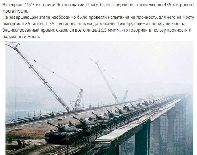 16 снимков из прошлого, которые смогут пробудить в вас страсть к истории