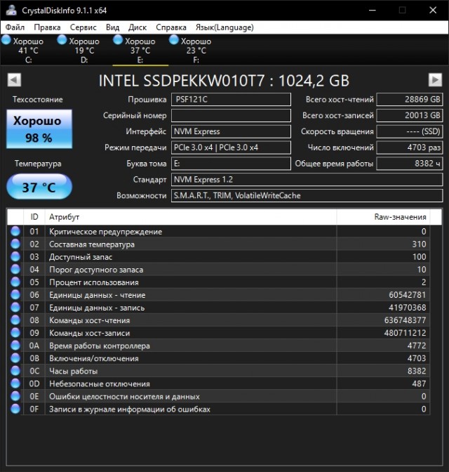 У кого сколько отходили HDD и были ли они качественные