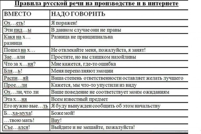 Химия и жизнь