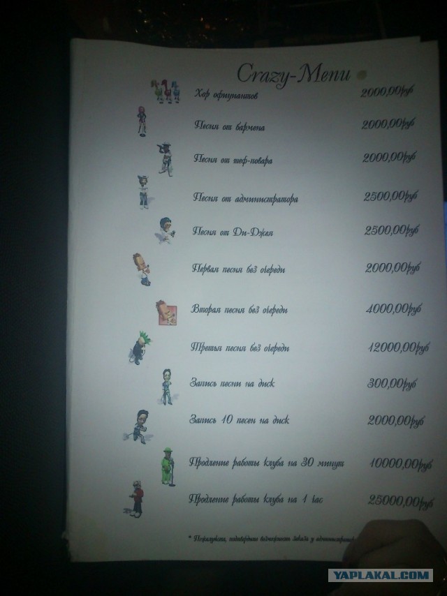 Почистил телефон