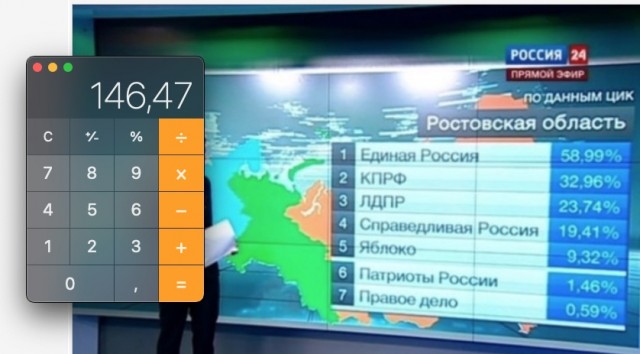 Медведев: любая новая власть на Украине начнет с казни прежних руководителей