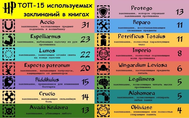 Короче, купил светильник