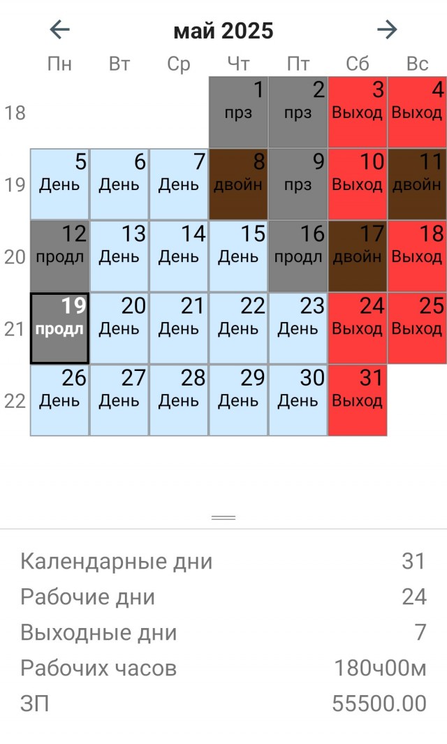 А тем временем заработная плата по официальным данным превысила 91 тыс рублей. Скоро россияне будут получать больше жителей Швейцарии и Линхинштейна