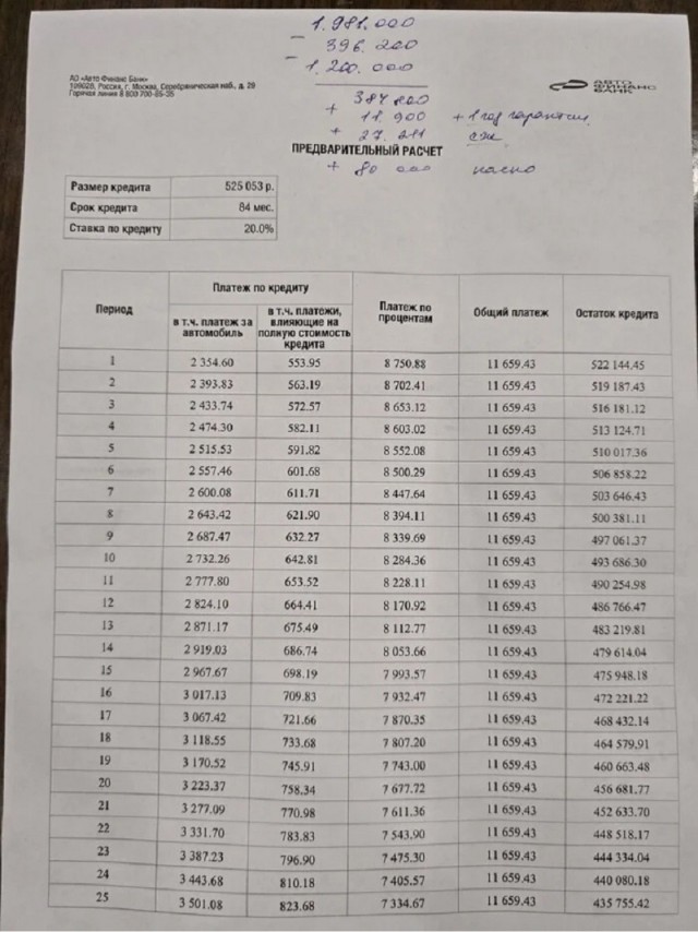 Так себе картинки 08.09.25