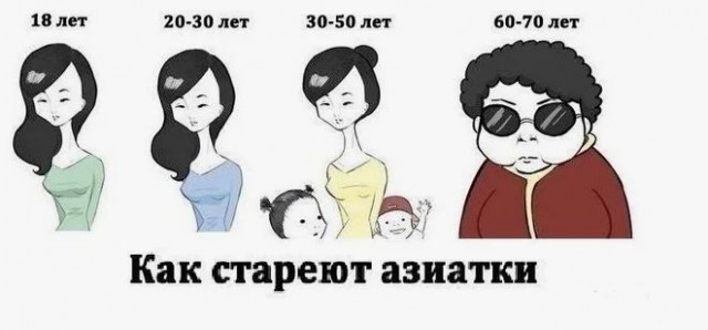 Йа азиатка