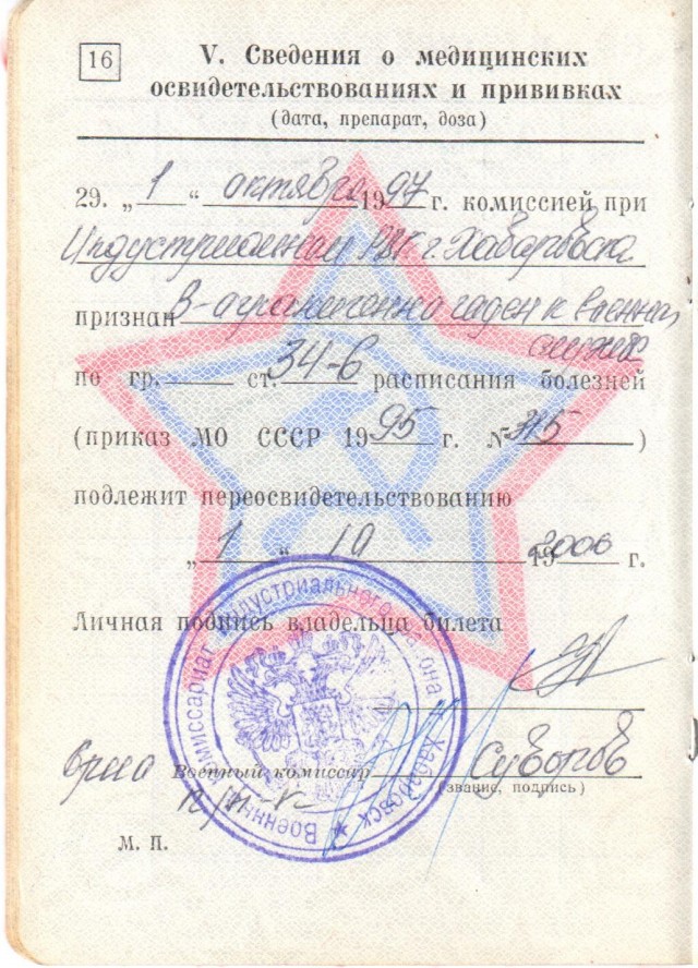 Как Виктор Цой откосил от армии СССР