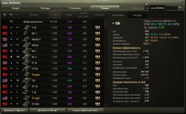 Wargaming 9