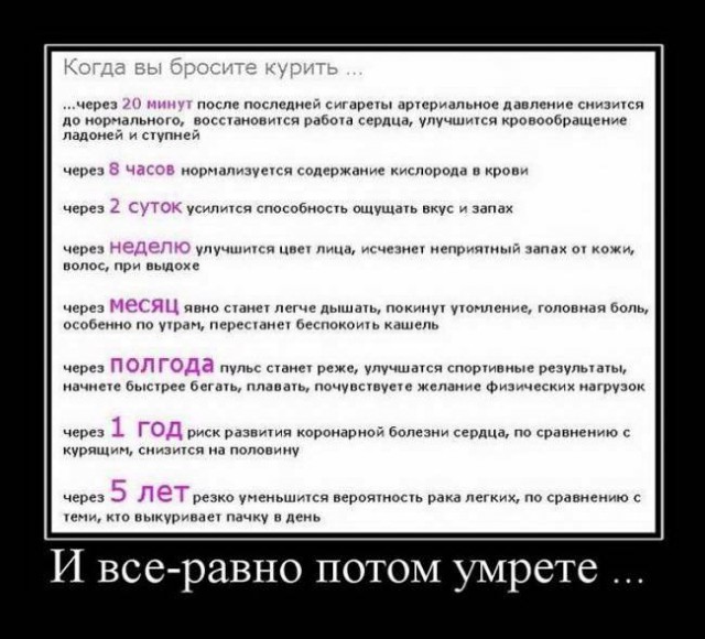 Курение и статистика
