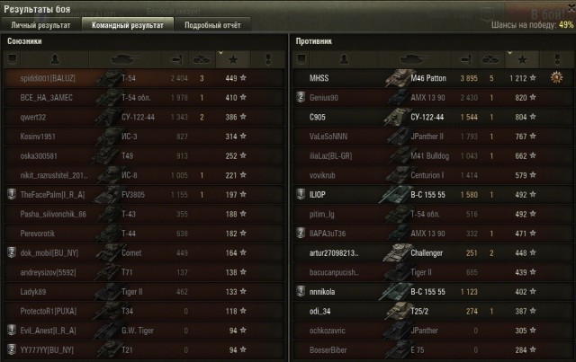 Wargaming 19