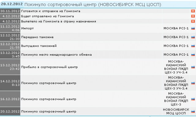Авэ Почте  России
