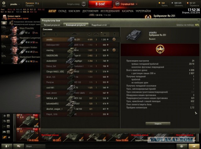 Wargaming 32