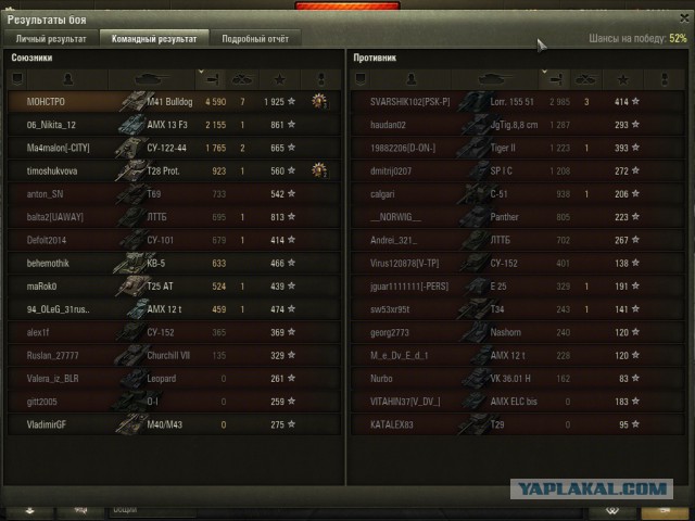 Wargaming 33