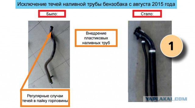 УАЗ рассказал об очередных изменениях, улучшивших качество автомобилей