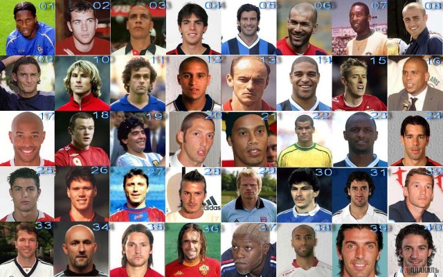 ЯП-ВИКТОРИНА  "Угадай футболиста!"