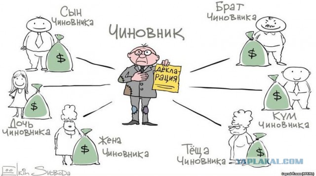 Смешная политота для среды