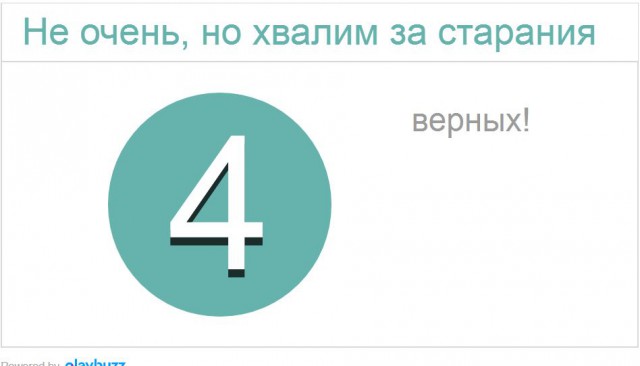 Футбол. Чемпионат России. Межсезонье. часть 4
