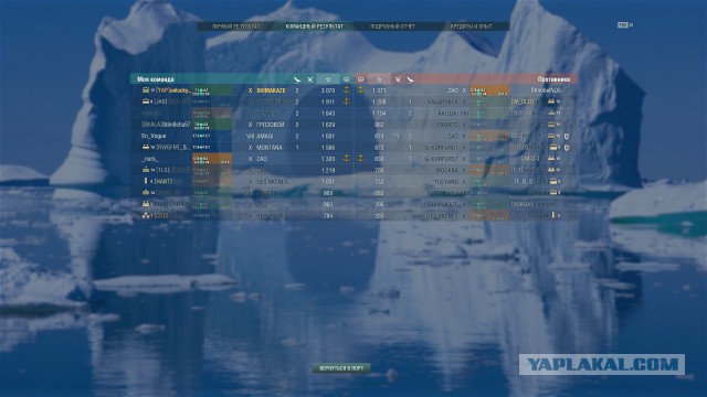 World of Warships - 5