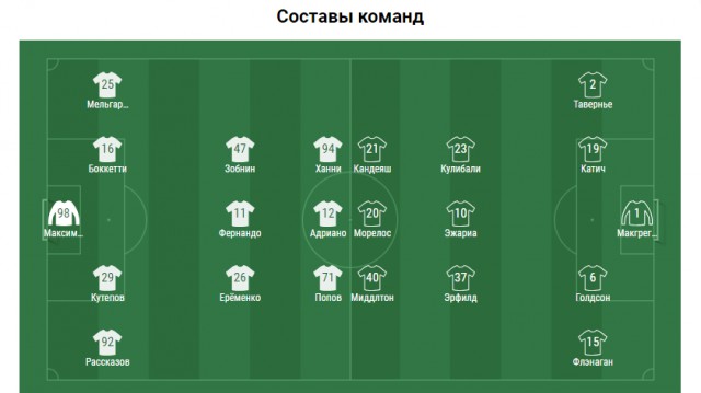 Лига Европы 2018-2019.
