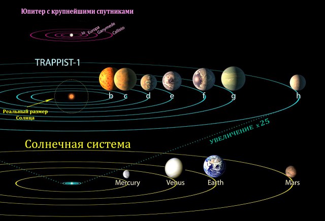 Экзопланеты - иные миры у далеких звезд