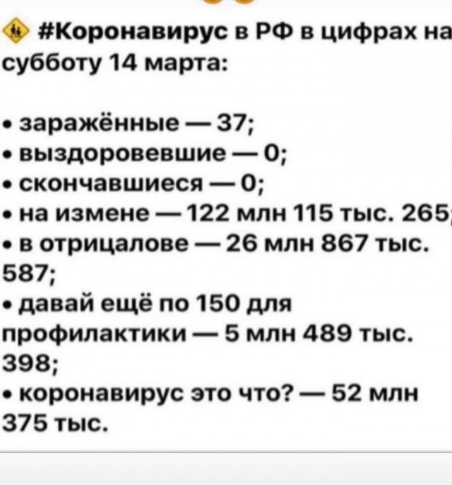 В Москве сбежала пациентка с коронавирусом