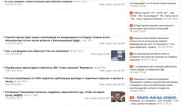 Какие 4 территории Путин и Медведев подарили другим странам​