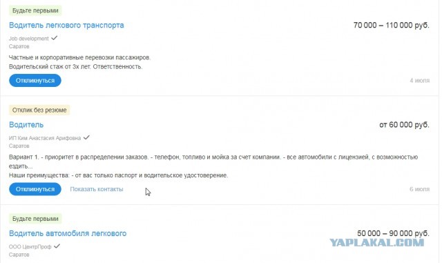 Саратов. Зарплаты. Требования