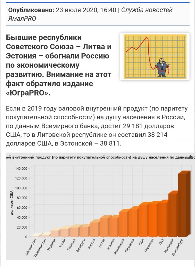 Встреча в Женеве между США и Россией. Ни о чем. Последние минуты тишины перед бурей!
