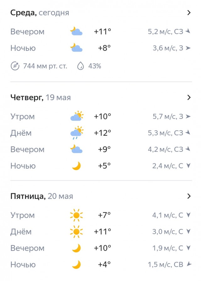 Ушла жена