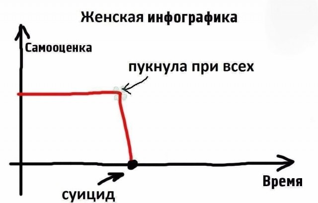 Всего понемногу. Часть 7