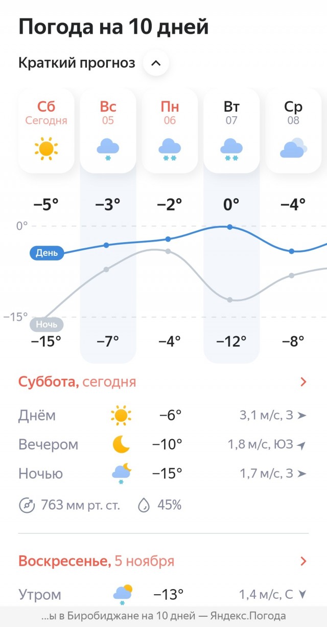 Россиян предупредили об экстремальной зиме