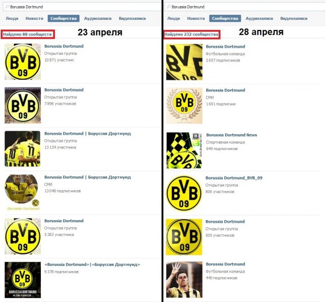 Champions League Сезон 2012/2013 Часть 2