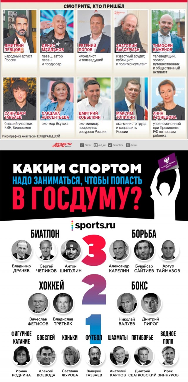 Есть кто живой? В Самарской области смертность в два раза превысила рождаемость