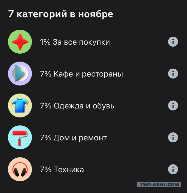 Кэшбек момент