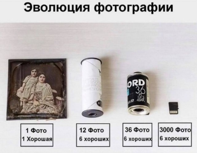 Картинки для деградации 101 (разной степени свежести)