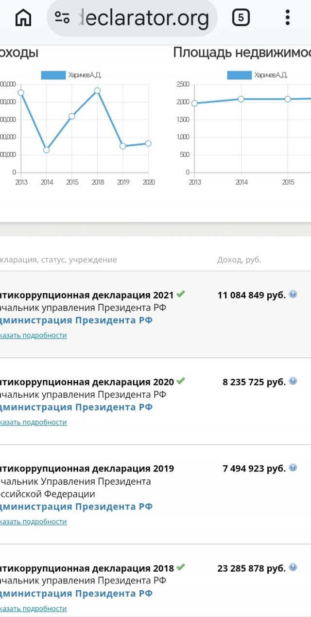 В Кремле объяснили, что решения государства принимаются исключительно из «подлинной заботы о гражданах»