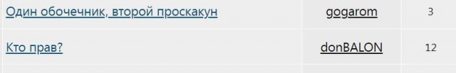 Кто прав?