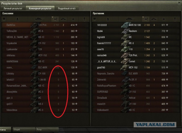 Wargaming 12, WoT сотоварищи