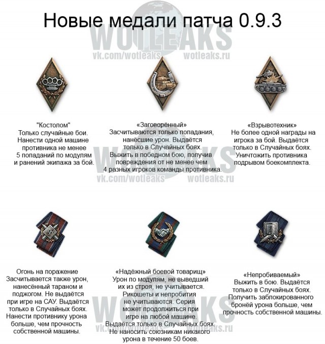 Wargaming 13