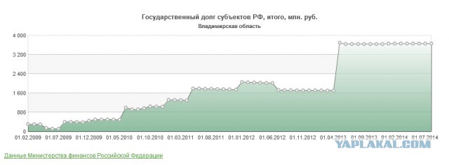 Пешеходный переход с освещением