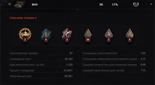Wargaming 17