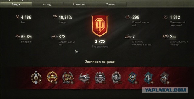 Wargaming 23