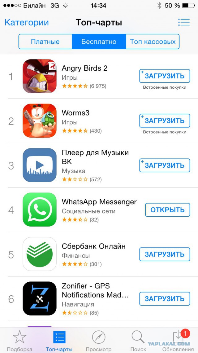 Фанаты iPhone остались в восторге от Android