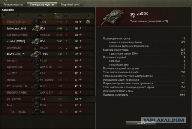 Wargaming 28
