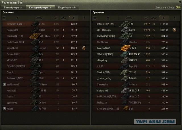 Wargaming 30!