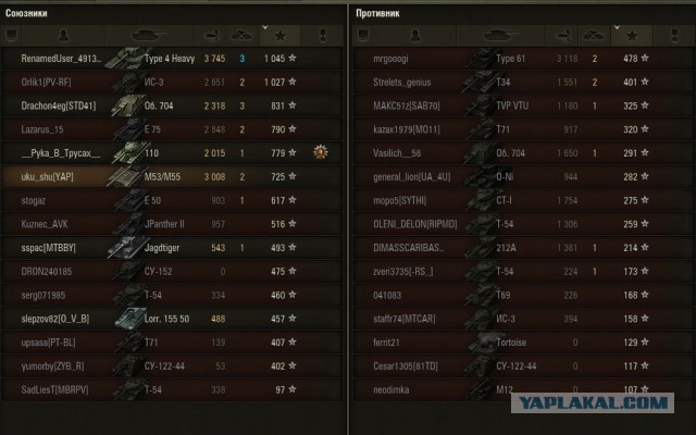 Wargaming 32