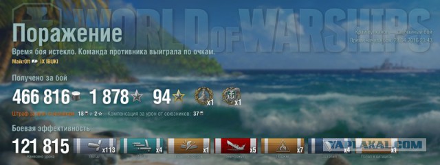 World of warships