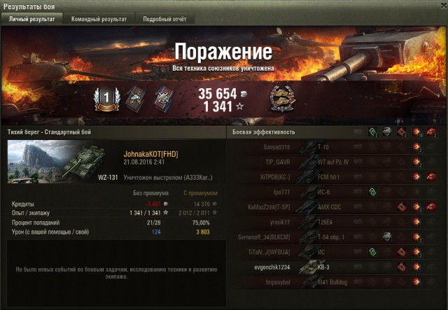 Wargaming 38